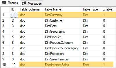 Get table list